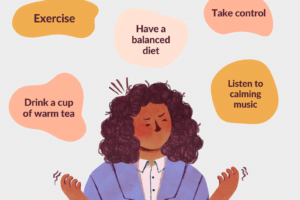 the different types of self-care